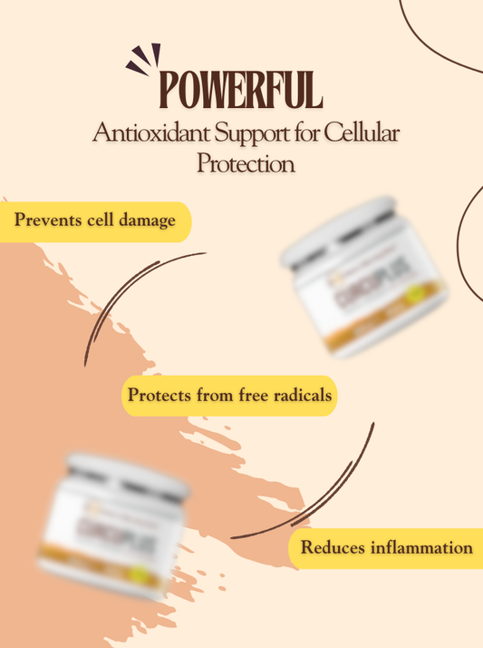 CURCUPLUS - Antioxidant Supplements Curcumin 95% & CoQ 10 with Optimum bioavailability