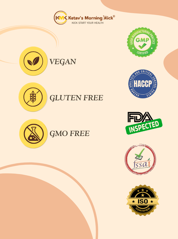 OMIT PAIN - Pain and Inflammation management supplement