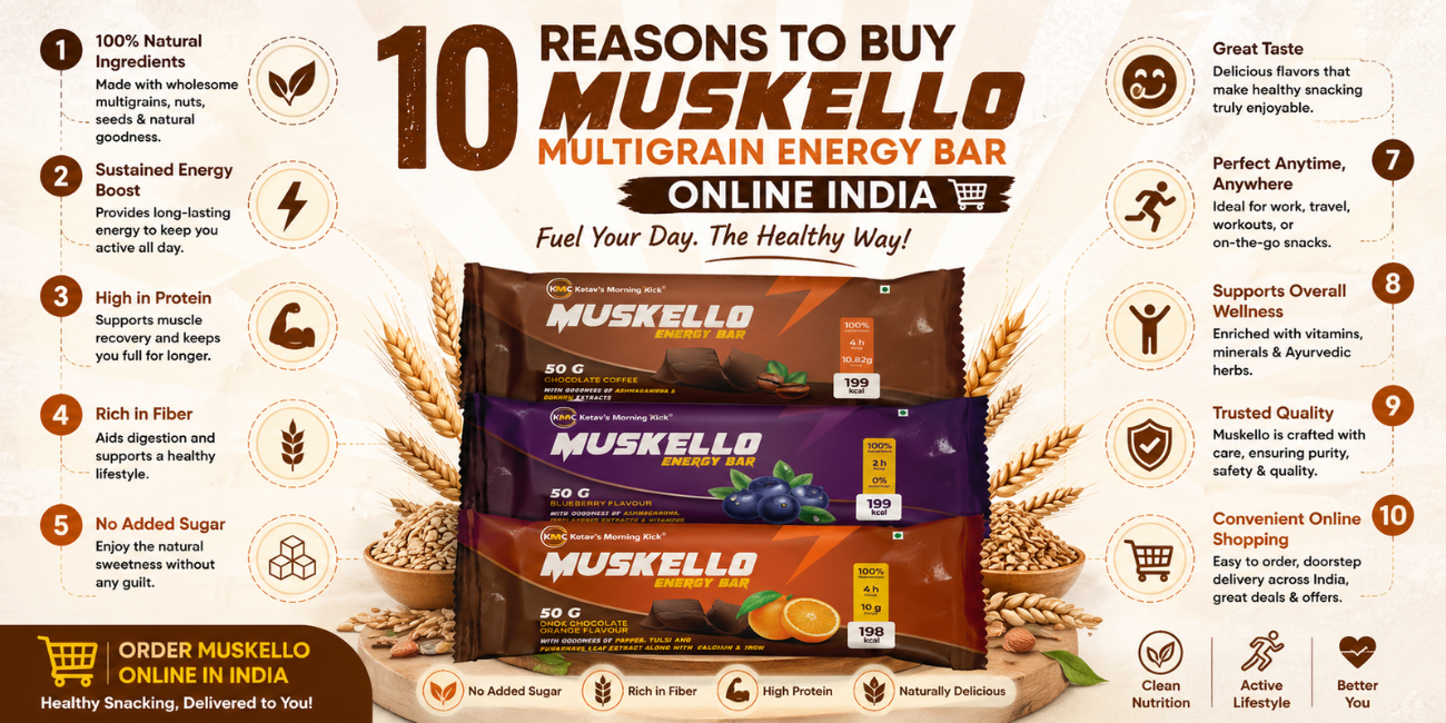 buy energy bar online India