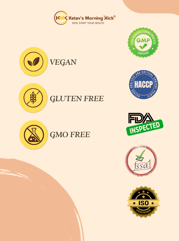 YOUNG FEM - Feminine Health Supplement - Natural Restorative aid for Reproductive health of a female