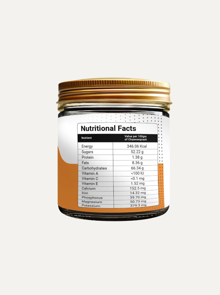 REJUPLEX (Enriched Chyawanprash Benefits)